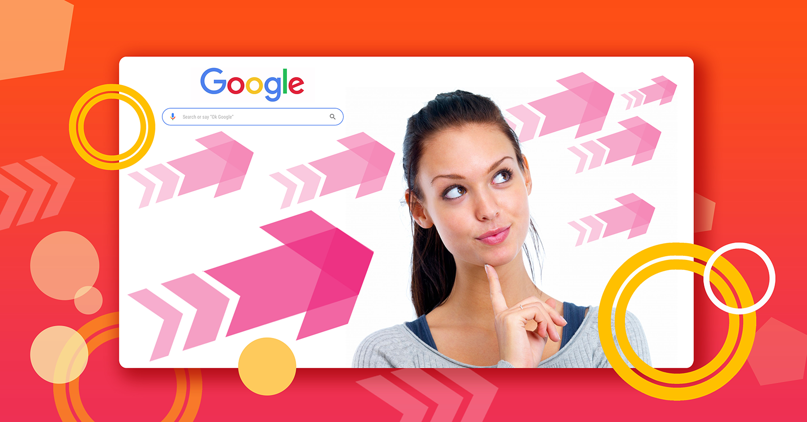 Google Ads Investment
