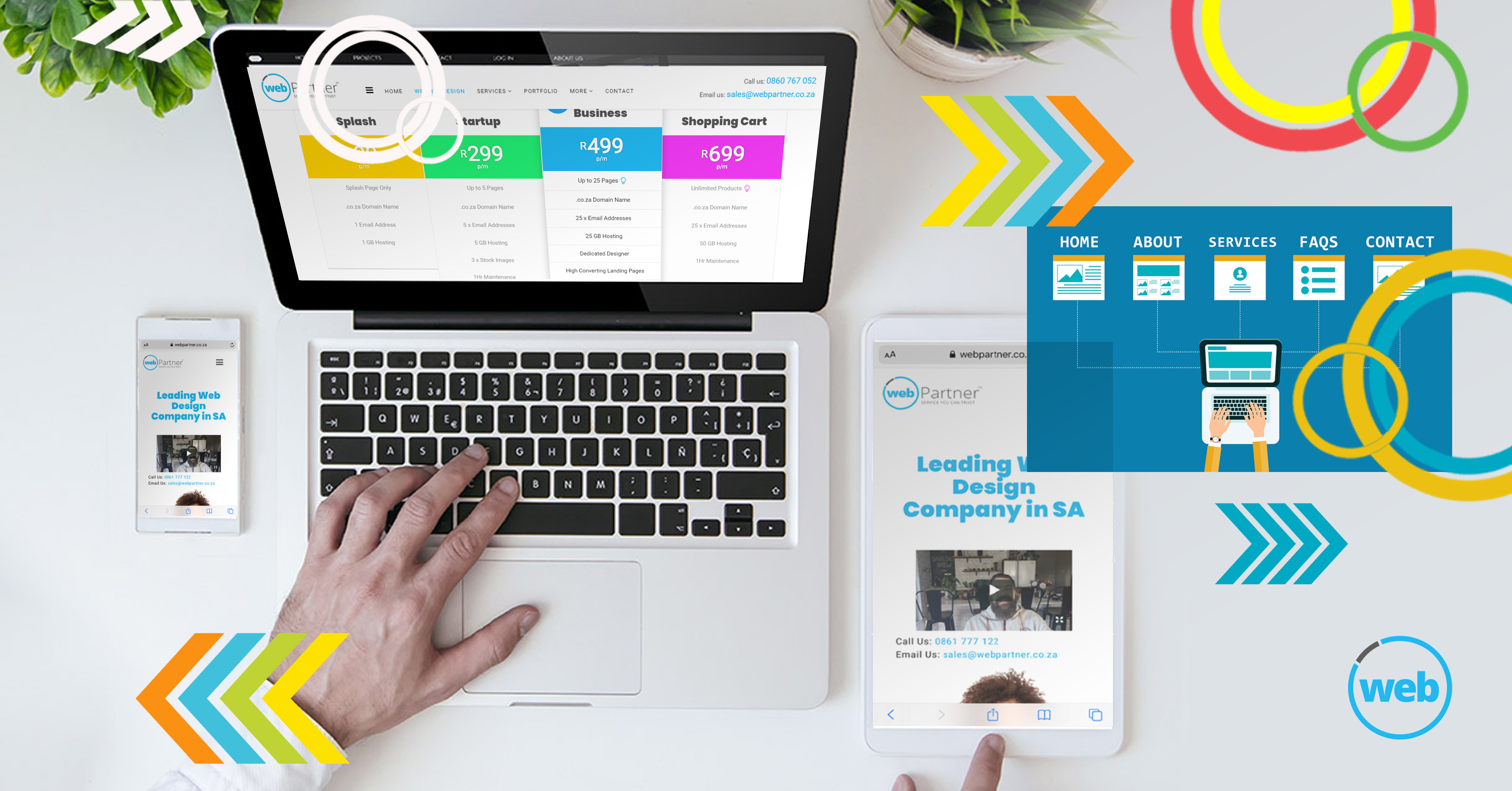 Fully designed website from R299 per month